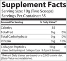 Supplement Facts