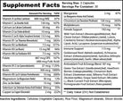 Supplement Facts