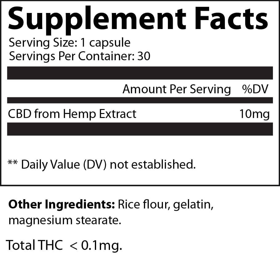 Supplement Facts