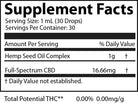 Supplement Facts