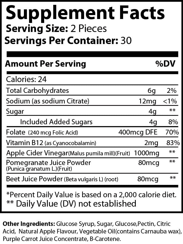 Supplement Facts